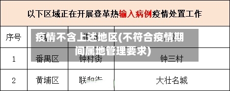 疫情不含上述地区(不符合疫情期间属地管理要求)-第3张图片