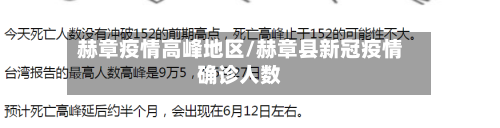 赫章疫情高峰地区/赫章县新冠疫情确诊人数