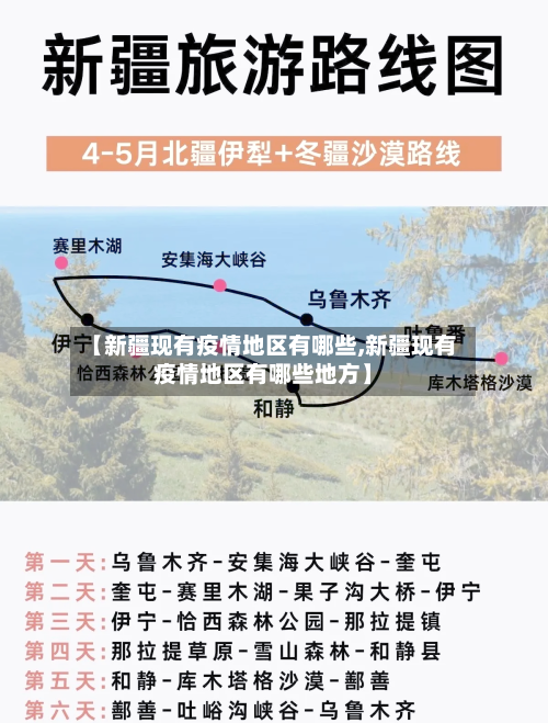 【新疆现有疫情地区有哪些,新疆现有疫情地区有哪些地方】