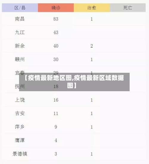 【疫情最新地区图,疫情最新区域数据图】-第3张图片