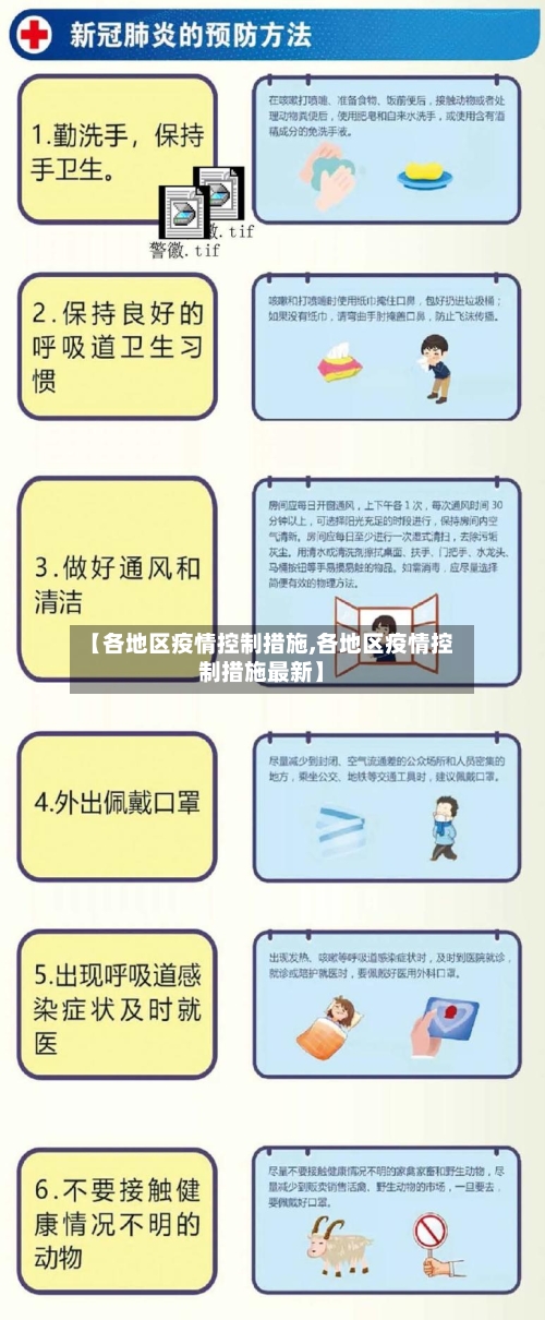 【各地区疫情控制措施,各地区疫情控制措施最新】-第3张图片