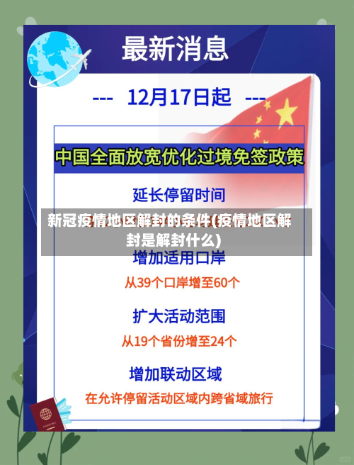 新冠疫情地区解封的条件(疫情地区解封是解封什么)