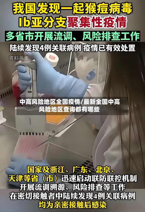 中高风险地区全国疫情/最新全国中高风险地区查询都有哪些