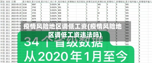 疫情风险地区调低工资(疫情风险地区调低工资违法吗)-第2张图片