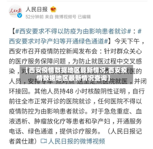 【西安疫情数据地区最新情况,西安疫情数据地区最新情况查询】