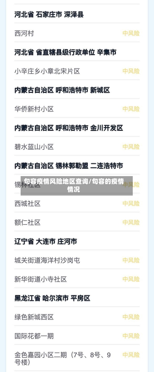 句容疫情风险地区查询/句容的疫情情况