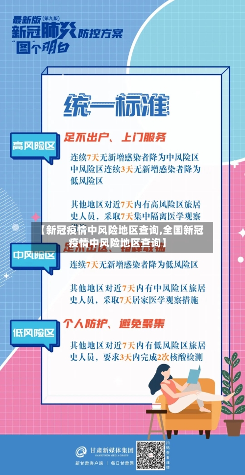【新冠疫情中风险地区查询,全国新冠疫情中风险地区查询】-第2张图片