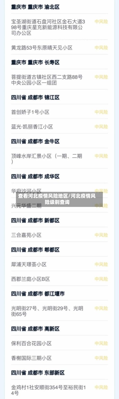查看河北疫情风险地区/河北疫情风险级别查询-第3张图片