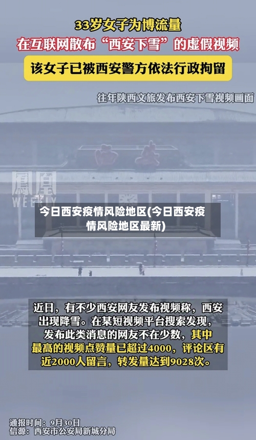 今日西安疫情风险地区(今日西安疫情风险地区最新)