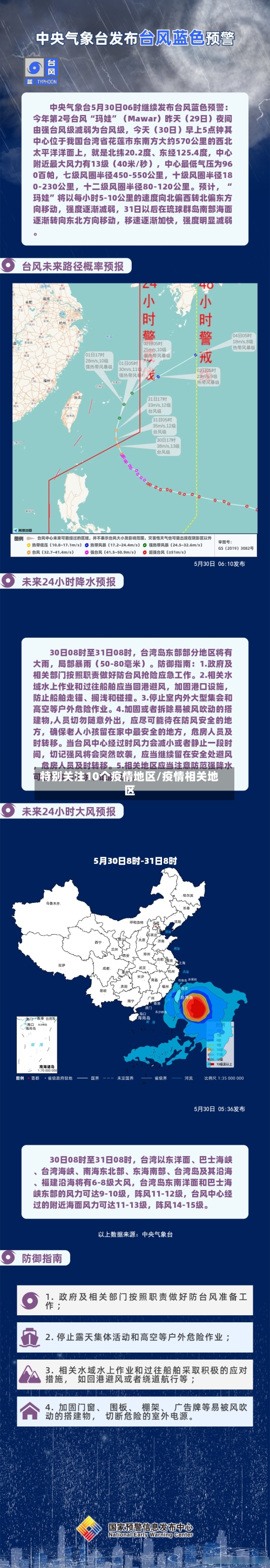特别关注10个疫情地区/疫情相关地区