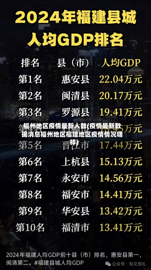福州地区疫情最新人数(疫情最新数据消息福州地区福建地区疫情情况啥样)-第3张图片