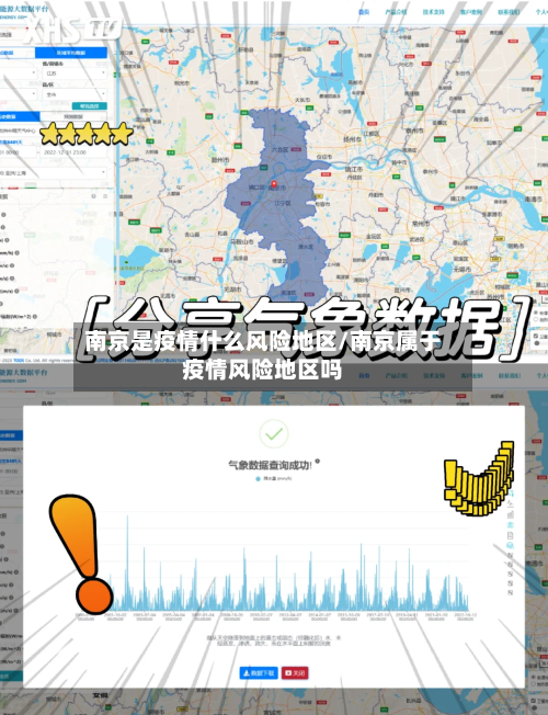 南京是疫情什么风险地区/南京属于疫情风险地区吗
