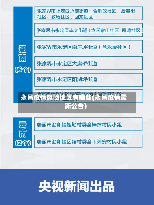 永昌疫情风险地区有哪些(永昌疫情最新公告)-第3张图片