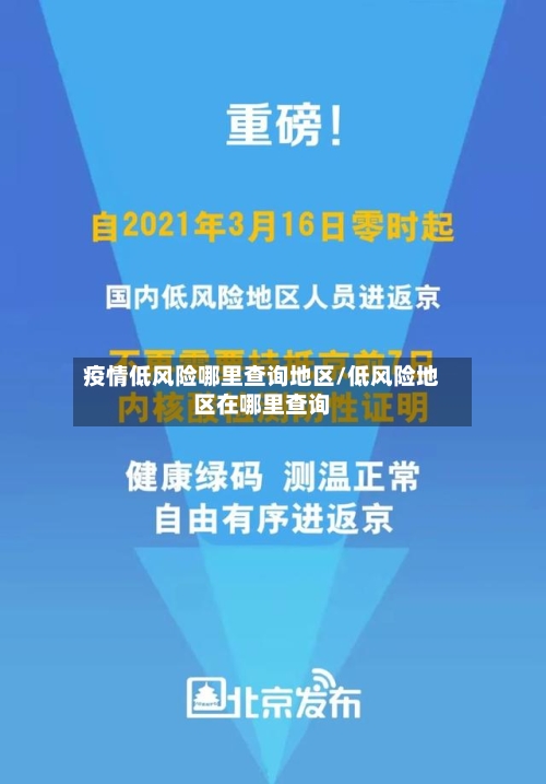 疫情低风险哪里查询地区/低风险地区在哪里查询