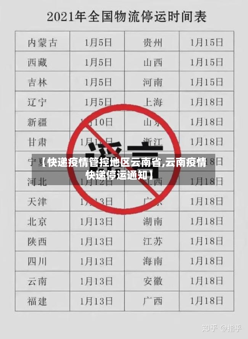 【快递疫情管控地区云南省,云南疫情快递停运通知】-第2张图片