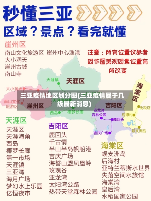 三亚疫情地区划分图(三亚疫情属于几级最新消息)-第2张图片
