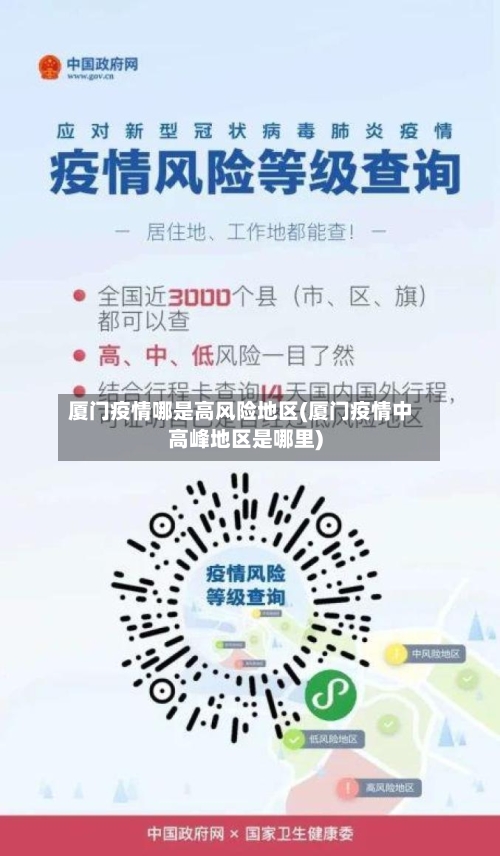 厦门疫情哪是高风险地区(厦门疫情中高峰地区是哪里)