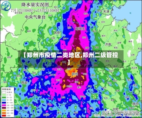 【郑州市疫情二类地区,郑州二级管控】-第3张图片
