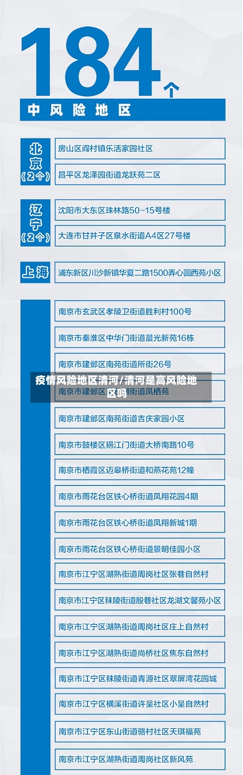 疫情风险地区清河/清河是高风险地区吗