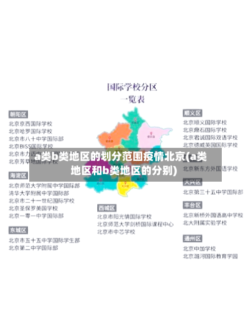 a类b类地区的划分范围疫情北京(a类地区和b类地区的分别)