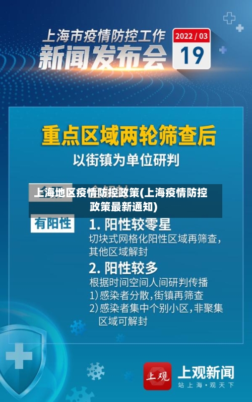 上海地区疫情防控政策(上海疫情防控政策最新通知)