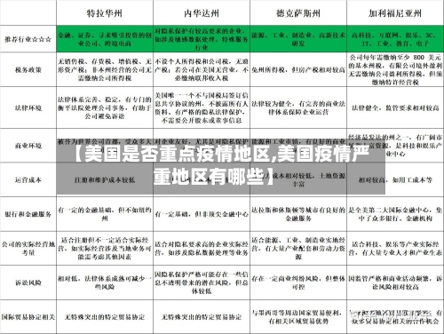 【美国是否重点疫情地区,美国疫情严重地区有哪些】