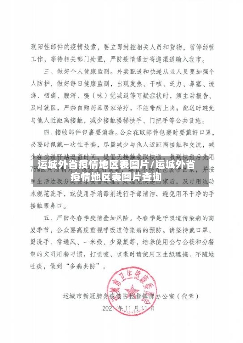 运城外省疫情地区表图片/运城外省疫情地区表图片查询
