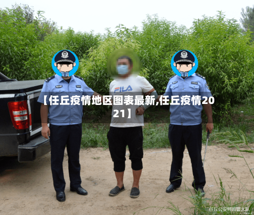 【任丘疫情地区图表最新,任丘疫情2021】