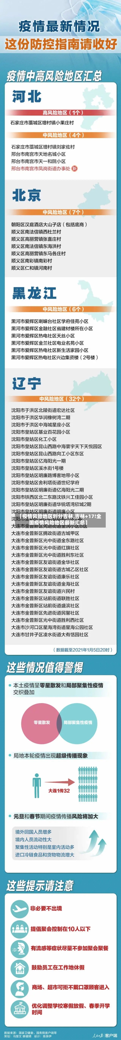 【疫情风险地区划分吉林,吉林+17!全国疫情风险地区最新汇总】-第3张图片