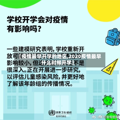 【疫情最早开学的地区,2020疫情最早什么时候开学】