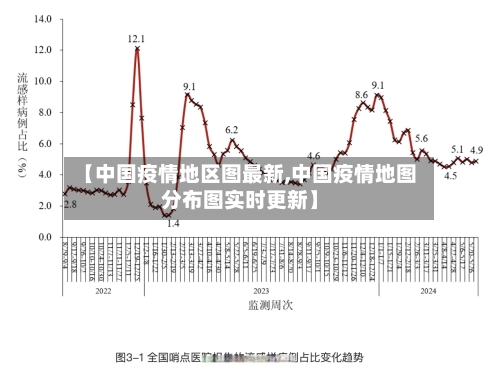 【中国疫情地区图最新,中国疫情地图分布图实时更新】