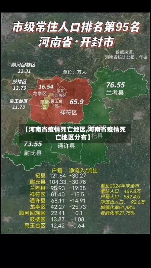 【河南省疫情死亡地区,河南省疫情死亡地区分布】-第2张图片