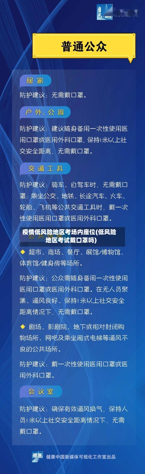 疫情低风险地区考场内座位(低风险地区考试戴口罩吗)-第2张图片