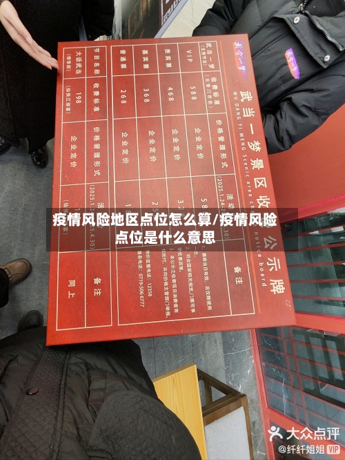 疫情风险地区点位怎么算/疫情风险点位是什么意思