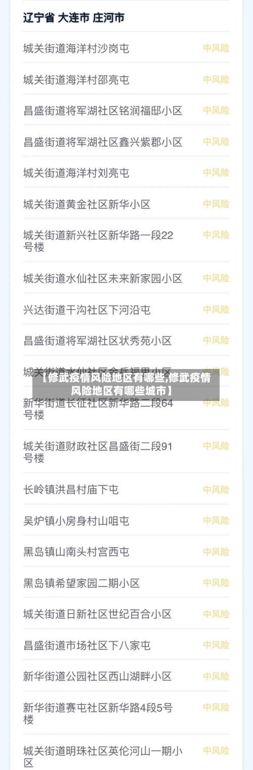 【修武疫情风险地区有哪些,修武疫情风险地区有哪些城市】