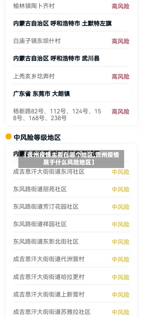 【贵州疫情主要在哪个地区,贵州疫情属于什么风险地区】