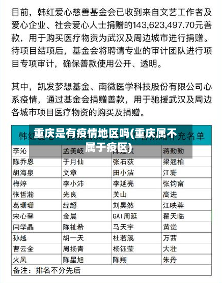 重庆是有疫情地区吗(重庆属不属于疫区)