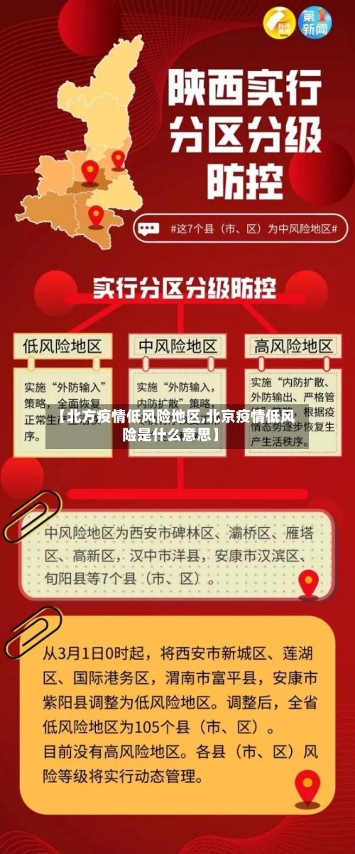 【北方疫情低风险地区,北京疫情低风险是什么意思】