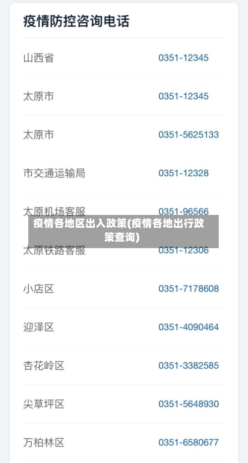 疫情各地区出入政策(疫情各地出行政策查询)