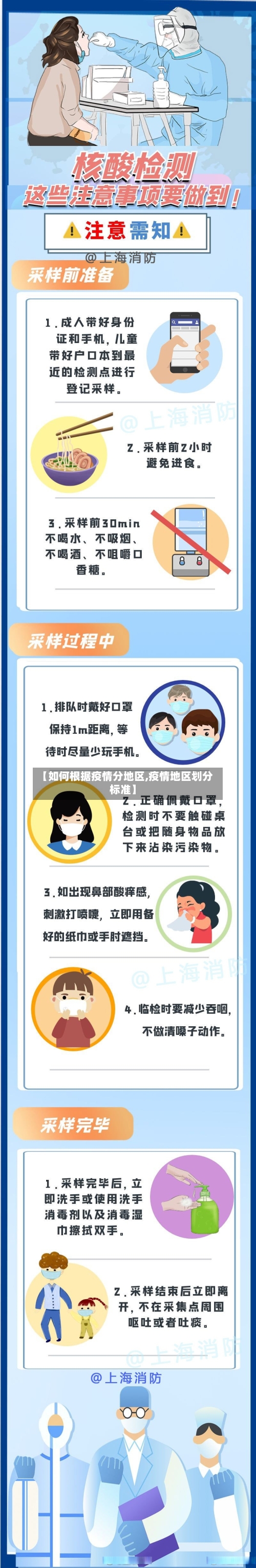 【如何根据疫情分地区,疫情地区划分标准】-第2张图片