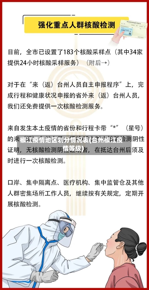 椒江疫情地区划分情况表(台州椒江疫情等级)-第2张图片