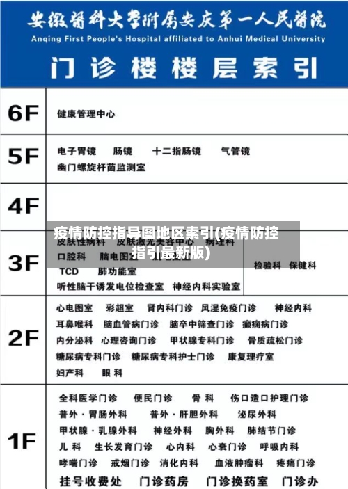 疫情防控指导图地区索引(疫情防控指引最新版)-第2张图片