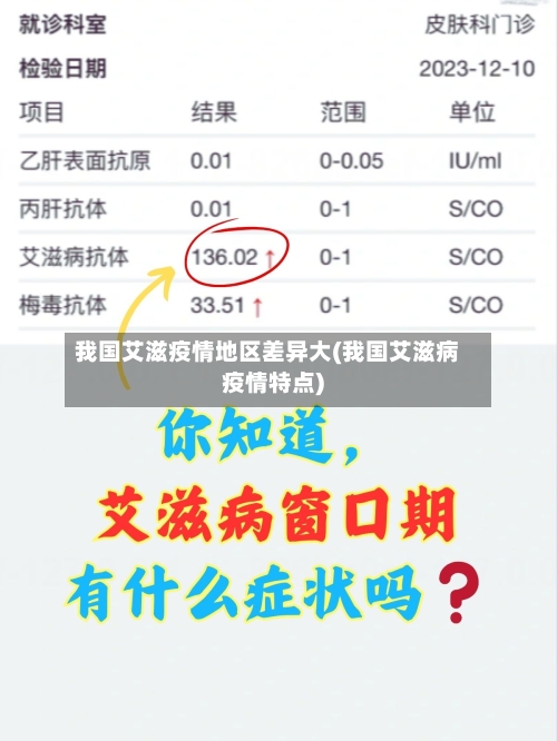 我国艾滋疫情地区差异大(我国艾滋病疫情特点)-第2张图片