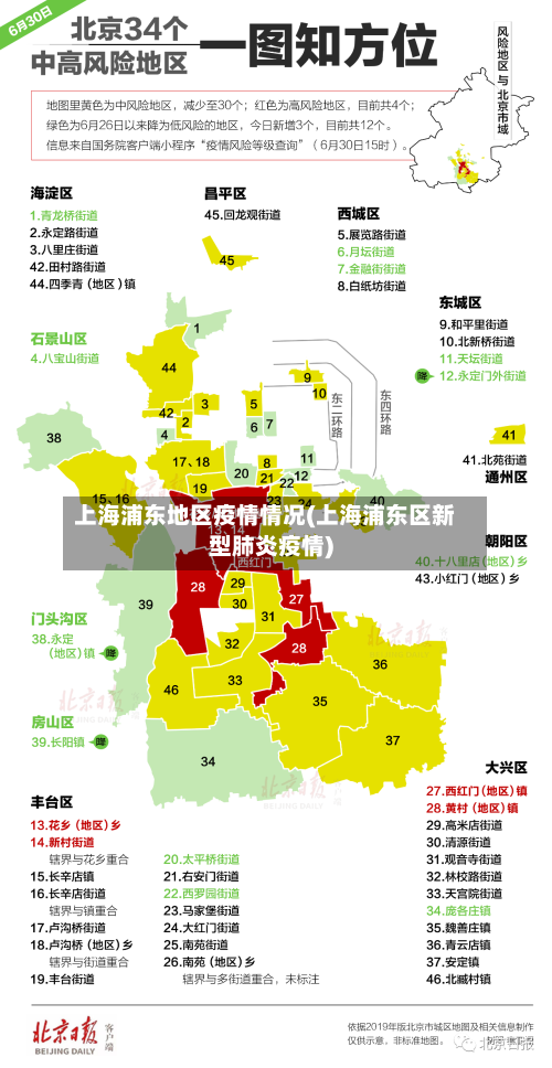 上海浦东地区疫情情况(上海浦东区新型肺炎疫情)-第2张图片