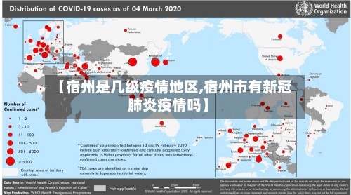 【宿州是几级疫情地区,宿州市有新冠肺炎疫情吗】-第3张图片