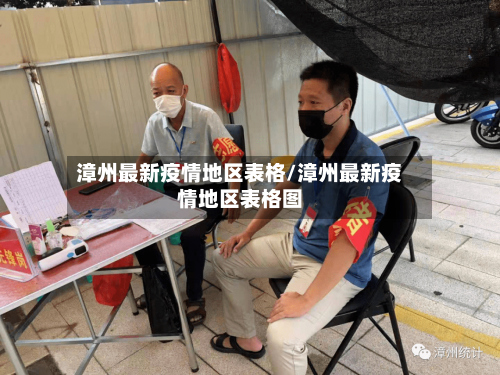 漳州最新疫情地区表格/漳州最新疫情地区表格图-第2张图片