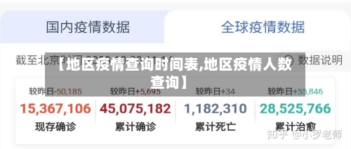 【地区疫情查询时间表,地区疫情人数查询】