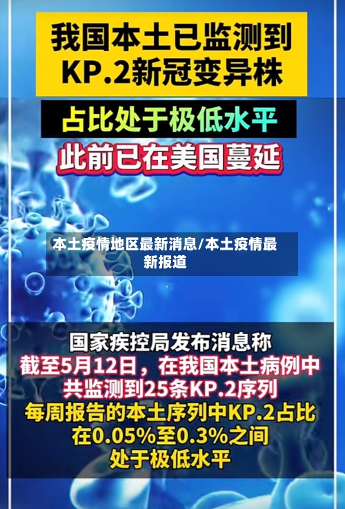 本土疫情地区最新消息/本土疫情最新报道-第2张图片