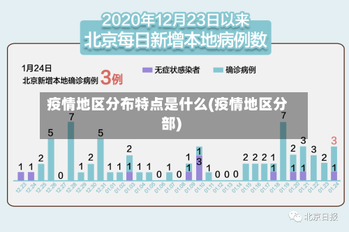 疫情地区分布特点是什么(疫情地区分部)-第3张图片