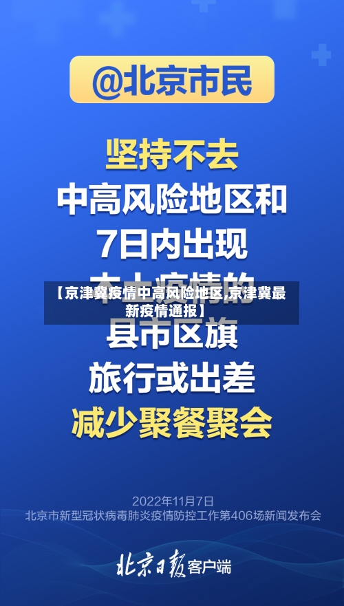 【京津冀疫情中高风险地区,京津冀最新疫情通报】